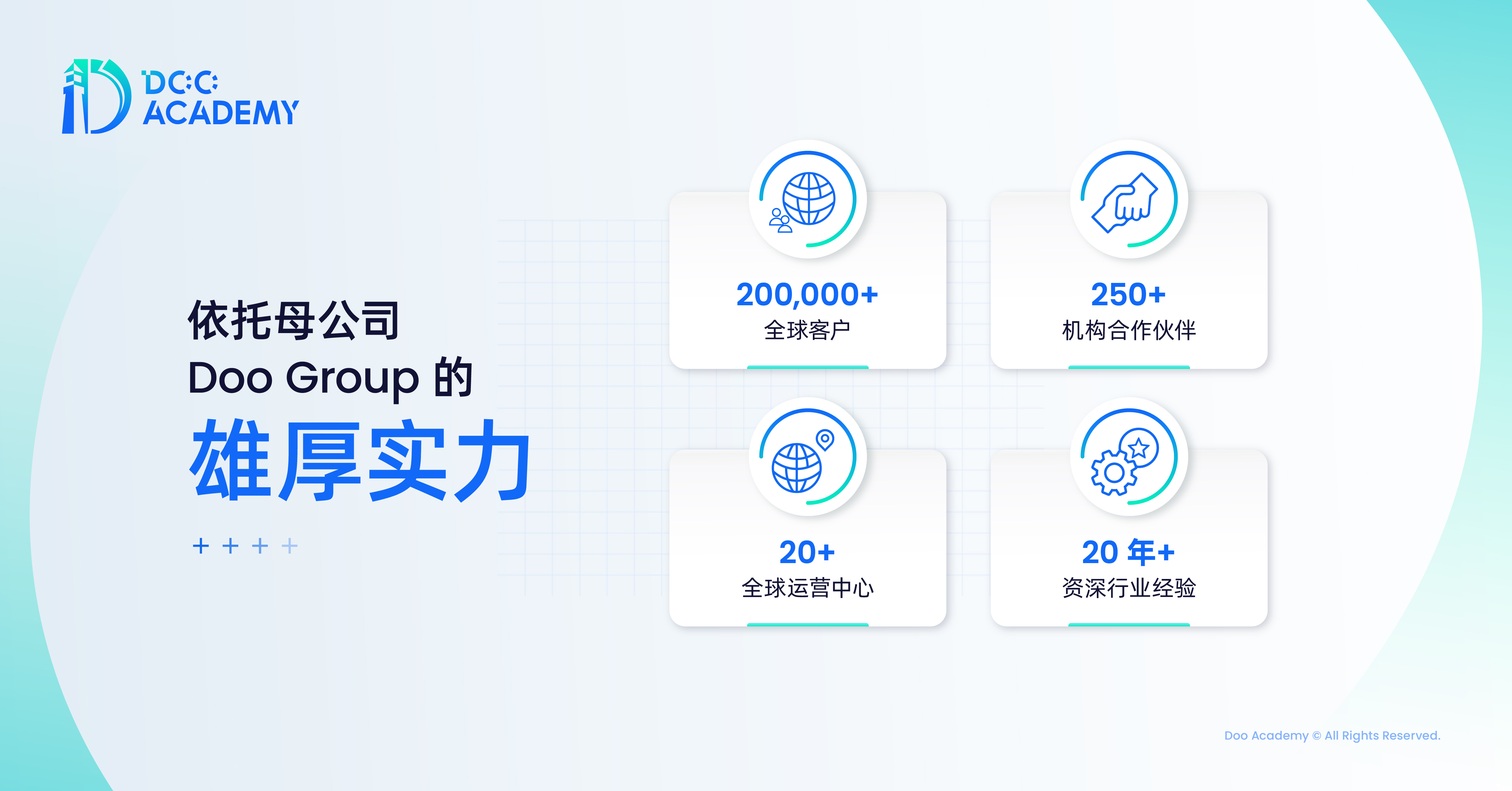 Doo Academy 依托母公司 Doo Group