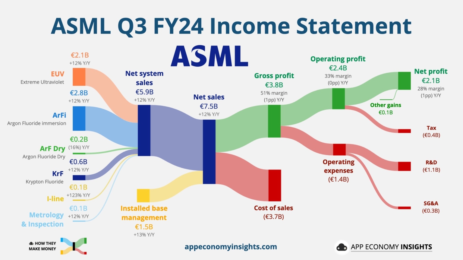 https://assets-cn.dooacademy.com/images/lecturer/U0Izraoer3oiUDJNzDnftKxzijCnu1Yq78nxx9Xs.jpg