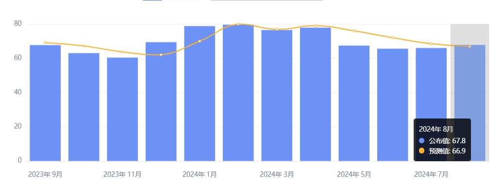 https://assets-cn.dooacademy.com/images/lecturer/aPUi4etO0mPBOvUCGm2DVqLF5CXM7J0lZ8y6HIuk.png